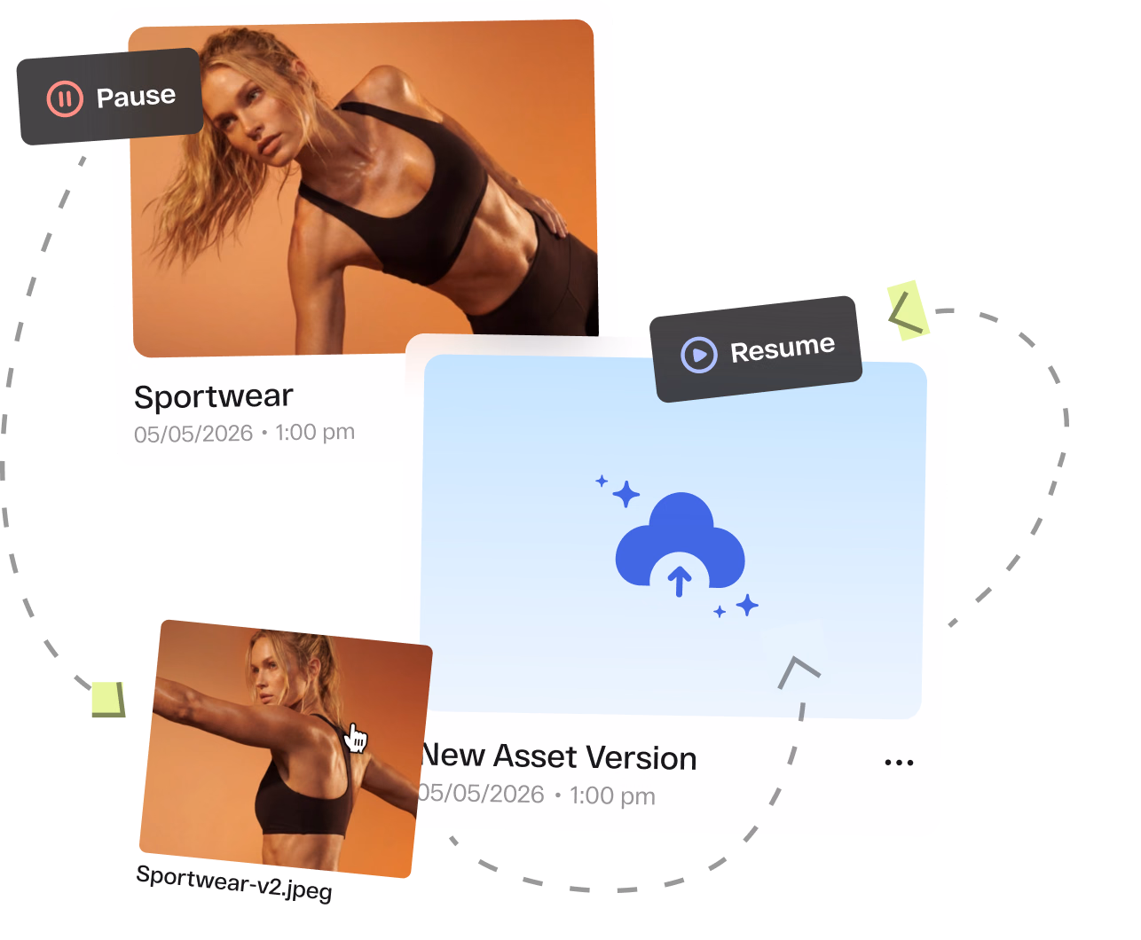 StreamWork API connecting custom integrations with your existing tech stack